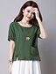 tanie T-shirty damskie-T-shirt Damskie Solidne kolory Zielony XL