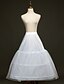 cheap Wedding Slips-Wedding / Special Occasion / Party / Evening Slips Nylon / Tulle Floor-length A-Line Slip / Classic &amp; Timeless with