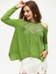 cheap Plus Size Tops-Women&#039;s T shirt Solid Colored Off Shoulder Strap Daily Long Sleeve Slim Tops Vintage Green Blue White