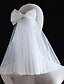 cheap Wedding Veils-Two-tier Pearl / Cute Wedding Veil Shoulder Veils with Faux Pearl / Beading Tulle / Angel cut / Waterfall