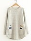 cheap Women&#039;s Sweaters-Women&#039;s Daily Basic Geometric / Animal 3/4 Length Sleeve Regular Cardigan Sweater Jumper, Round Neck Blushing Pink / Yellow / Gray One-Size
