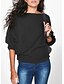 cheap Sweaters-Women&#039;s Pullover Knitted Solid Color Stylish Basic Casual Long Sleeve Batwing Sleeve Regular Fit Regular Sweater Cardigans Boat Neck Fall Winter Blue Wine Black / Going out