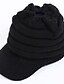 cheap Women&#039;s Accessories-Women&#039;s Basic Knitwear Baseball Cap-Solid Colored Winter Black Wine Light gray