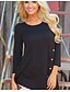 cheap Women&#039;s Blouses &amp; Shirts-Women&#039;s T shirt Solid Colored Round Neck Basic Tops Blushing Pink Black Gray