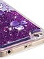 cheap Xiaomi Case-Case For Xiaomi Xiaomi Redmi 4A Shockproof / Glitter Shine Back Cover Butterfly / Glitter Shine Soft TPU