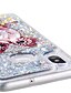 cheap Xiaomi Case-Case For Xiaomi Xiaomi Mi 8 Shockproof / Glitter Shine Back Cover Owl / Glitter Shine Soft TPU