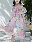 cheap Dresses-Kids Little Girls&#039; Dress Floral Daily Beach Ruffle Print Blushing Pink Sleeveless Sweet Boho Dresses Summer