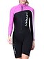 cheap Wetsuits &amp; Diving Suits-Dive&amp;Sail Women&#039;s Rash Guard Dive Skin Suit Elastane Neoprene Diving Suit Thermal Warm SPF50 UV Sun Protection Long Sleeve Boyleg - Swimming Diving Surfing / Breathable / Quick Dry / Breathable