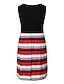 Χαμηλού Κόστους Φορέματα Εγκυμοσύνης-Γυναικεία Εγκυμοσύνη Φόρεμα σε ευθεία γραμμή Αμάνικο Ριγέ Φλοράλ Συνδυασμός Χρωμάτων Patchwork Στάμπα Βασικό Μαύρο Ρουμπίνι Τ M L XL XXL / Πάνω από το Γόνατο