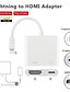 זול כבל &amp; מטענים iPhone-HDMI Adapteri 41641.0 / 1080P TPE מתאם כבל USB עבור iPad / iPhone
