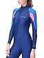 cheap Wetsuits &amp; Diving Suits-Dive&amp;Sail Women&#039;s Rash Guard Dive Skin Suit UV Sun Protection UPF50+ Breathable Full Body Swimsuit Front Zip Swimming Diving Surfing Snorkeling Patchwork Summer / Quick Dry / Quick Dry