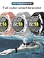 cheap Smart Watches-R88 Unisex Smartwatch Fitness Running Watch Smart Wristbands Fitness Band Bluetooth Waterproof Heart Rate Monitor Blood Pressure Measurement Blood Oxygen Monitor Pedometer Call Reminder Activity