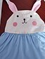 cheap Casual Dresses-Kids Little Girls&#039; Dress Cartoon Light Blue Dresses