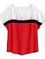 cheap Plus Size Tops-Women&#039;s Blouse Color Block Plus Size Print Short Sleeve Daily Tops Basic Punk &amp; Gothic Red