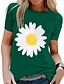 cheap Women&#039;s T-shirts-Women&#039;s T-shirt Floral Flower Round Neck Tops Basic Top White Black Purple