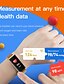 cheap Smart Watches-FT520 Unisex Smart Wristbands Bluetooth Heart Rate Monitor Blood Pressure Measurement Calories Burned Long Standby Health Care Stopwatch Pedometer Call Reminder Sleep Tracker Sedentary Reminder