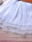 baratos Vestidos-Meninas Manga Curta Cor Sólida Gráfico impresso em 3D Vestidos Ativo Estilo bonito Altura dos Joelhos Algodão Vestido Azul Infantil Ajuste Largo