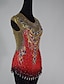 cheap Ice Skating Dresses , Pants &amp; Jackets-Figure Skating Dress Women&#039;s Girls&#039; Ice Skating Dress Outfits Red+Golden Spandex High Elasticity Training Competition Skating Wear Handmade Crystal / Rhinestone Sleeveless Ice Skating Figure Skating