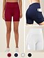 cheap Women&#039;s Clothing-Women&#039;s Yoga Shorts High Waist Shorts White Black Burgundy Yoga Milk Fiber Spring, Fall, Winter, Summer Sports Activewear Skinny Micro-elastic / Hand wash / Athleisure