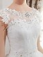 cheap Wedding Dresses-Engagement Formal Wedding Dresses Floor Length Ball Gown Cap Sleeve Jewel Neck Lace Over Tulle With Beading Appliques 2023 Summer Bridal Gowns