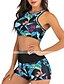 cheap Wetsuits &amp; Diving Suits-Women&#039;s Two Piece Swimsuit Swimwear Quick Dry Breathable Sleeveless 2 Piece - Swimming Water Sports Optical Illusion Summer / Stretchy