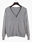 cheap Cardigans-Women&#039;s Cardigan Sweater V Neck Knit Nylon Button Knitted Thin Spring Winter Outdoor Home Daily Stylish Basic Elegant Long Sleeve Solid Color Black White Yellow M L XL