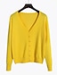 cheap Cardigans-Women&#039;s Cardigan Sweater V Neck Knit Nylon Button Knitted Thin Spring Winter Outdoor Home Daily Stylish Basic Elegant Long Sleeve Solid Color Black White Yellow M L XL