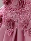 cheap Dresses-Kids Little Girls&#039; Dress Jacquard Party Birthday Party Beaded Layered Mesh Blue Blushing Pink As Picture Knee-length Sleeveless Cute Sweet Dresses Children&#039;s Day All Seasons Slim 2-6 Years