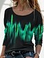 cheap Women&#039;s T-shirts-Women&#039;s Abstract Painting T shirt Graphic Long Sleeve Print Round Neck Basic Tops Blue Purple Green