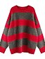 cheap Sweaters-Women&#039;s Pullover Sweater Jumper Knit Knitted Stripes Round Neck Active Casual Street Causal Fall Winter Red Navy Blue One-Size / Long Sleeve / Holiday / Color Block / Regular Fit