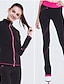 cheap Figure Skating-Figure Skating Jacket with Pants Women&#039;s Girls&#039; Ice Skating Pants / Trousers Leggings Outfits Black Blue Fuchsia Fleece Spandex Stretchy Training Practice Competition Skating Wear Thermal Warm
