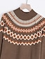 cheap Sweaters-Women&#039;s Sweater Pullover Jumper Knitted Print Geometric Stylish Basic Casual Long Sleeve Regular Fit Sweater Cardigans Crew Neck Fall Spring Blue Gray Khaki / Holiday