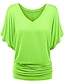 cheap Plus Size Tops-Women&#039;s Plus Size Tops T shirt Plain Half Sleeve Ruched Streetwear V Neck Polyester Daily Going out Spring Summer Green Blue / Batwing Sleeve
