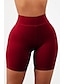 voordelige Shorts voor dames-Dames Korte broek Leggings Melkvezel Medium Taille Korte Zwart Lente zomer