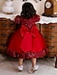 Χαμηλού Κόστους Φορέματα-Νήπιο Κοριτσίστικα Φόρεμα Σκέτο Κοντομάνικο Πάρτι Καθημερινά Πούλιες Φιόγκος Κομψό χαριτωμένο στυλ Πολυεστέρας Μίντι Φόρεμα τούλι Καλοκαίρι Άνοιξη 1-4 χρονών Κρασί Ρουμπίνι Πράσινο του τριφυλλιού