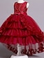 Χαμηλού Κόστους Φορέματα για πάρτι-Παιδιά Κοριτσίστικα Φόρεμα Μονόχρωμο Λουλούδι Αμάνικο Γάμου Πάρτι Ειδική Περίσταση Δίχτυ Κεντητό Φιόγκος Πριγκίπισσα Γλυκός Βαμβάκι Τούλι Ασύμμετρο Φόρεμα σε γραμμή Α Φόρεμα για κορίτσια λουλουδιών