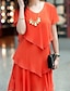 billige ensfargede kjoler-Dame Swingkjole Minikjole Svart Blå Oransje Kortermet Ensfarget Vår sommer Besmykket Varmt Elegant Tynn 2022 S M L XL XXL 3XL 4XL 5XL