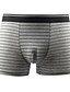 cheap Men&#039;s Underwear-Men&#039;s 4 Pack Boxers Underwear Print Cotton Antibacterial Stripe Mid Waist 4 Pack-A Multi color