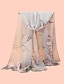 levne Dámské šály-nové šifonové šátky dámské letní tenký šátek šátky a zábaly květina s potiskem ptáků hidžáb štoly