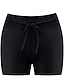 cheap Women&#039;s Shorts-Women&#039;s Swimwear Swim Shorts Normal Swimsuit Quick Dry Solid Color Beach Wear Summer Bathing Suits