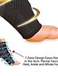 abordables chaussettes pour hommes-Chaussettes de Contention Chaussettes de sport 1 paire Homme Femme Chaussettes tubes Chaussettes Respirable Anti-transpiration Confortable Ne glisse pas Exercice Physique Basket-ball Fonctionnement