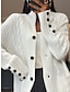 ieftine Cardigane-Pentru femei Pulover Cardigan În V Cablu Tricotat Polyester Buton Buzunar Toamnă Iarnă Scurt Zilnic Ieșire Sfârșit de săptămână Stilat Casual Moale Manșon Lung Culoare solidă Alb Cămilă Maro S M L