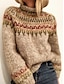 ieftine Pulovere-Pentru femei Pulover pulover Guler de stand Striat Tricotat Lână Dungi Toamnă Iarnă Regulat În aer liber Zilnic Ieșire Stilat Casual Moale Manșon Lung Dungi Bej S M L