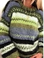 cheap Sweaters-Women&#039;s Pullover Sweater Jumper Crew Neck Crochet Knit Cotton Blend Oversized Stripe Fall Winter Regular Outdoor Daily Going out Stylish Casual Soft Long Sleeve Color Block Striped Blue Purple Orange