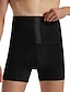 cheap Mens Active Shorts-Men&#039;s Active Shorts Compression Shorts Running Shorts Gym Shorts Sports Going out Weekend High Stretch Sweat wicking Compression Tummy Plain Short Gymnatics Activewear Black Khaki Micro-elastic