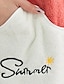 cheap Women&#039;s Robes-Women&#039;s Pajamas Bathrobe One Piece Pajama Wearable Blanket Pure Color Warm Simple Plush Home Daily Spa Coral Fleece Coral Velvet Warm Breathable Square Neck Pocket Summer Spring Yellow Army Green