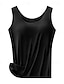 ieftine Bluze &amp; Camisole Damă-Pentru femei Bluză Simplu Negru Fără manșon De Bază Stil Nautic Vară