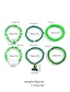 preiswerte Zubehör-Glücksbringer-Armbänder zum St. Patrick's Day – Stretch-Armbandset mit irischen grünen Perlen für Damen, festliche Feiertagsaccessoires mit Kleeblatt- und Buchstabendetails