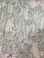 preiswerte FLORAL-A-Linie Abendkleid Elegantes Kleid Formelle Hochzeit Bodenlänge Lange Ärmel V-Ausschnitt Tasche Nylon mit Blumendruck Tasche Renntag Kleid Hochzeitsgast Kleid
