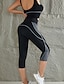 abordables Leggings et collants de yoga-Jambières Capri Femmes Contrôle du ventre Lifting des fesses Patchwork Yoga Entraînement en salle Pilates Bas Taille haute Bloc de Couleur Spandex Automne Des sports Tenues de Sport Élastique Slim